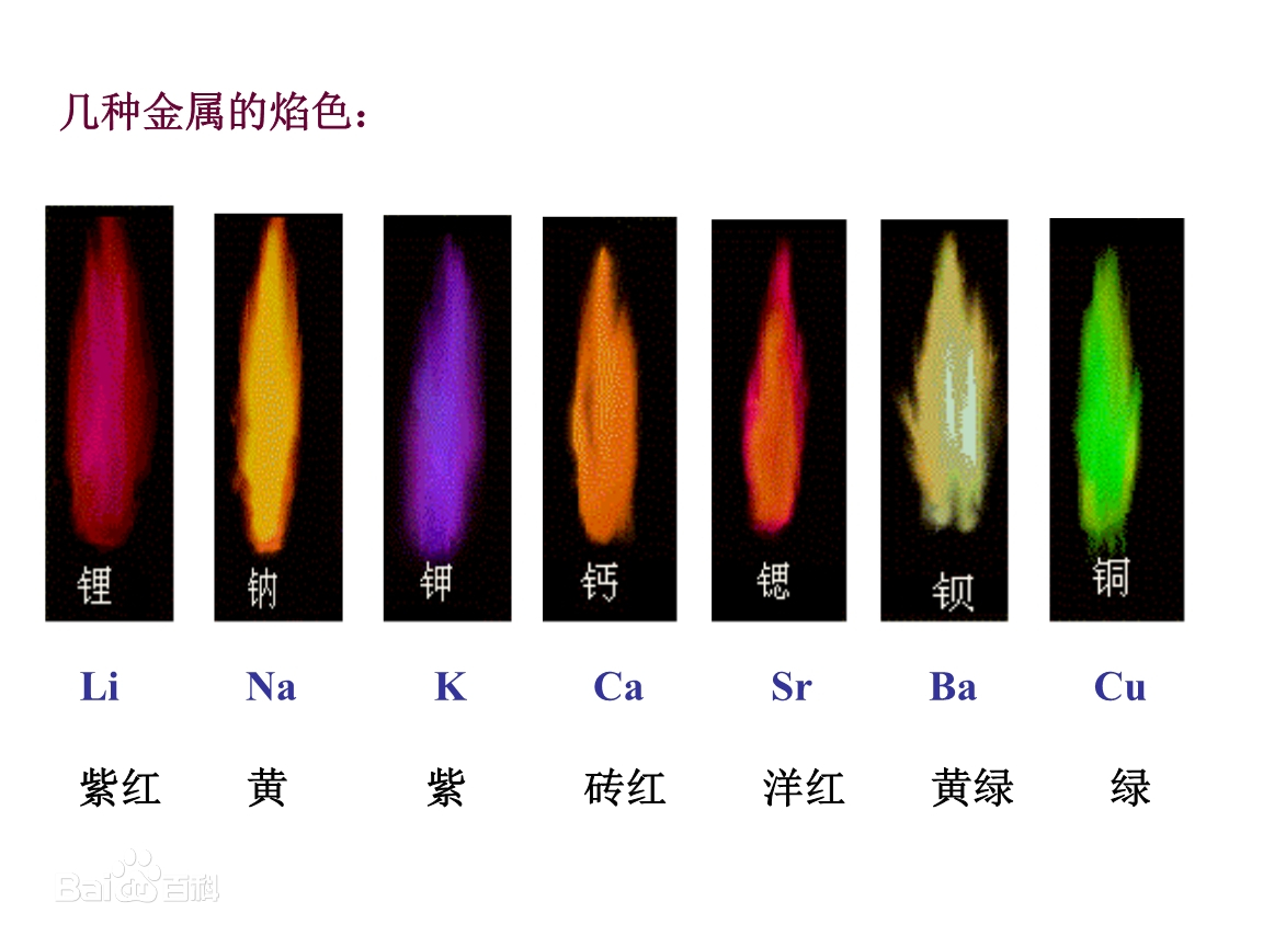 焰色反应