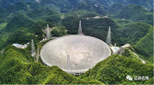中国“天眼”FAST（500米口径球面射电望远镜）