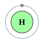 氢，一种理想的未来清洁替代能源。